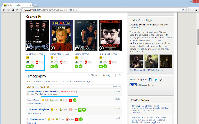 IMDB X - Movie Ratings Warehouse的使用截图[2]
