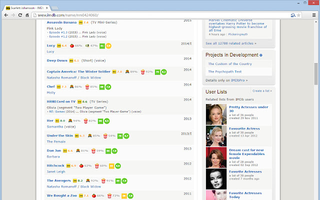 IMDB X - Movie Ratings Warehouse的使用截图[3]