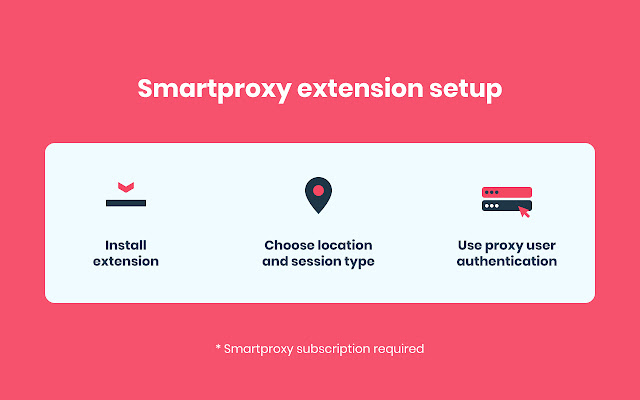 Smartproxy Extension的使用截图[3]