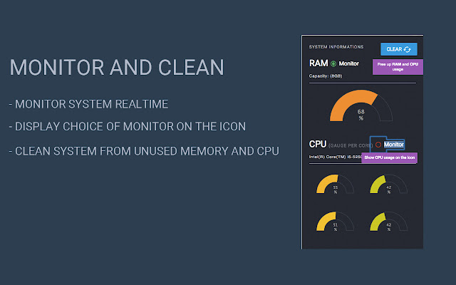Monitor and Clean system's CPU / RAM usage的使用截图[2]