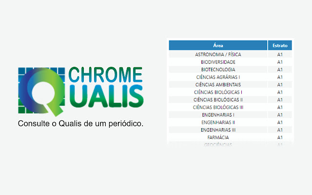 ChromeQualis的使用截图[4]