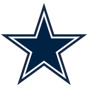 NFL Dallas Cowboys Wallpaper HD Custom NewTab